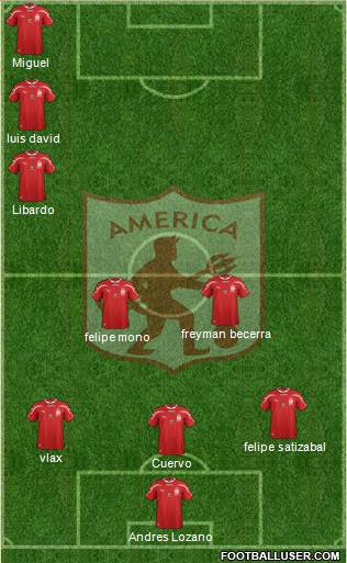 CD América de Cali Formation 2017