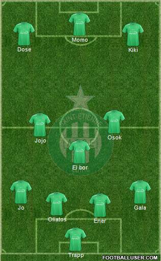 A.S. Saint-Etienne Formation 2017