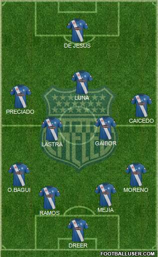 CS Emelec Formation 2017