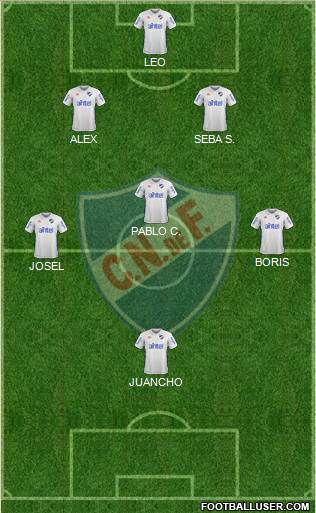 Club Nacional de Football Formation 2017