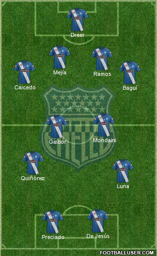 CS Emelec Formation 2017