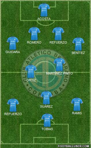 Belgrano de Córdoba Formation 2017