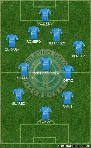 Belgrano de Córdoba Formation 2017