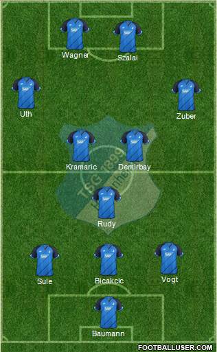 TSG 1899 Hoffenheim Formation 2017