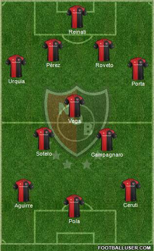 Newell's Old Boys Formation 2017