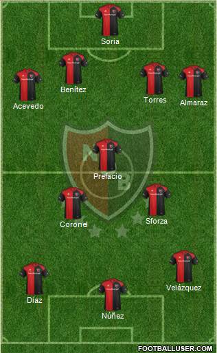 Newell's Old Boys Formation 2017