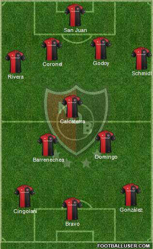 Newell's Old Boys Formation 2017