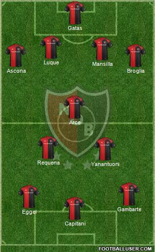 Newell's Old Boys Formation 2017