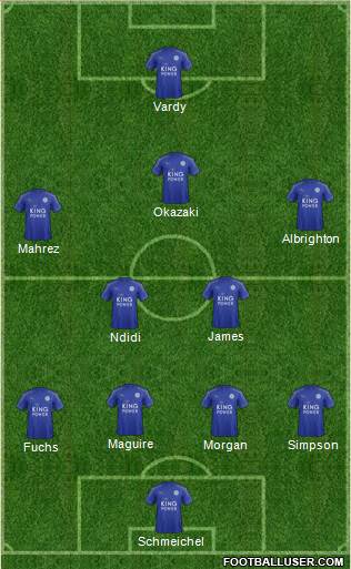 Leicester City Formation 2017