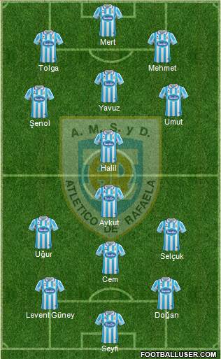 Atlético Rafaela Formation 2017