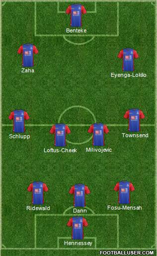 Crystal Palace Formation 2017