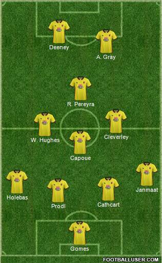 Watford Formation 2017