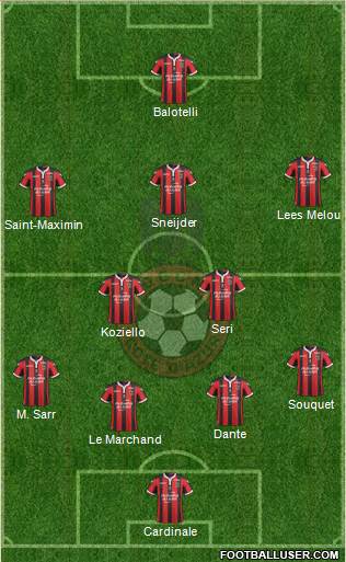 OGC Nice Côte d'Azur Formation 2017