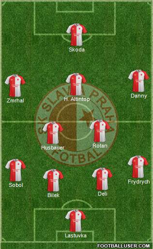 Slavia Prague Formation 2017