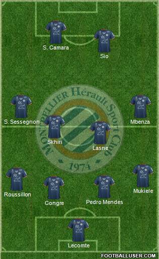 Montpellier Hérault Sport Club Formation 2017