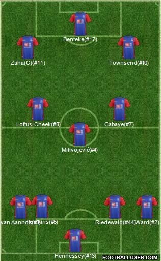 Crystal Palace Formation 2017