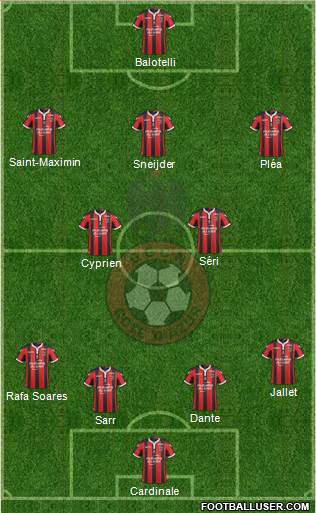 OGC Nice Côte d'Azur Formation 2017