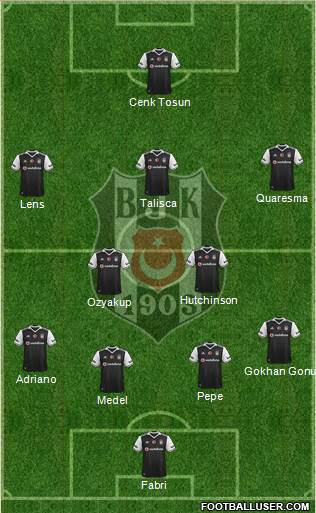 Besiktas JK Formation 2017