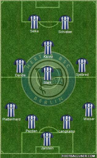 Hertha BSC Berlin Formation 2017