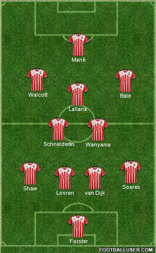 Southampton Formation 2017