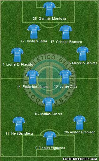 Belgrano de Córdoba Formation 2017