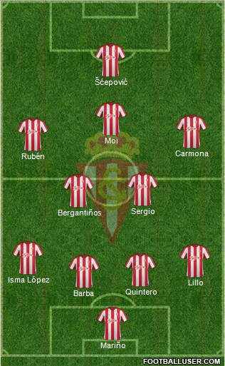 Real Sporting S.A.D. Formation 2017