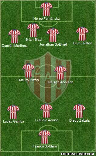 Unión de Santa Fe Formation 2017