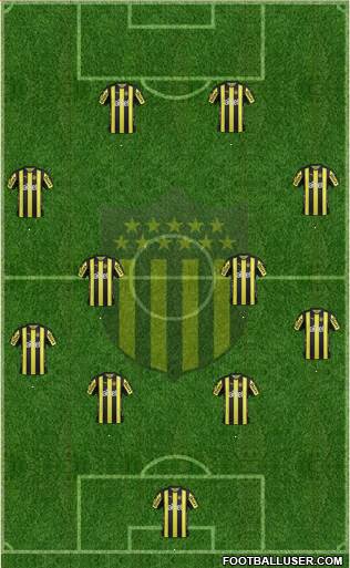 Club Atlético Peñarol Formation 2017