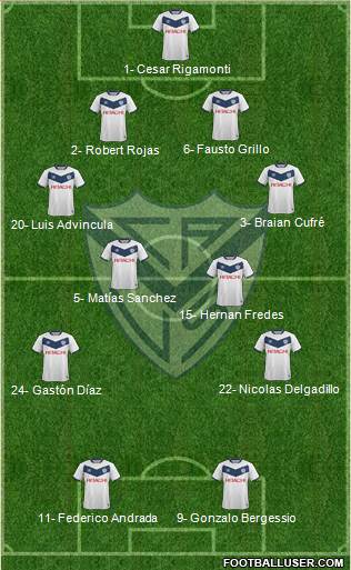 Vélez Sarsfield Formation 2017