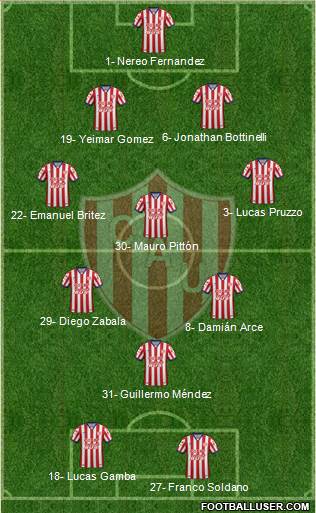 Unión de Santa Fe Formation 2017