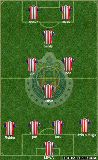 Club Guadalajara Formation 2017