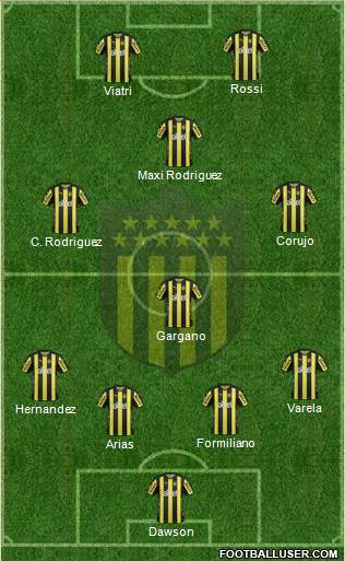 Club Atlético Peñarol Formation 2017