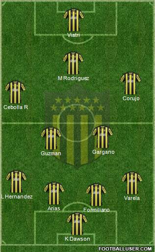 Club Atlético Peñarol Formation 2017