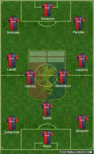 Genoa Formation 2017