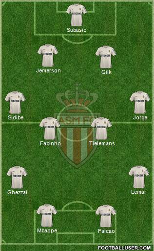 AS Monaco FC Formation 2017