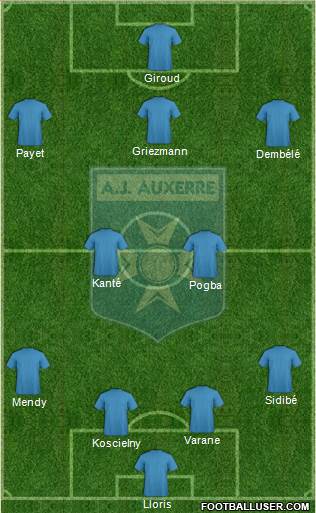 A.J. Auxerre Formation 2017