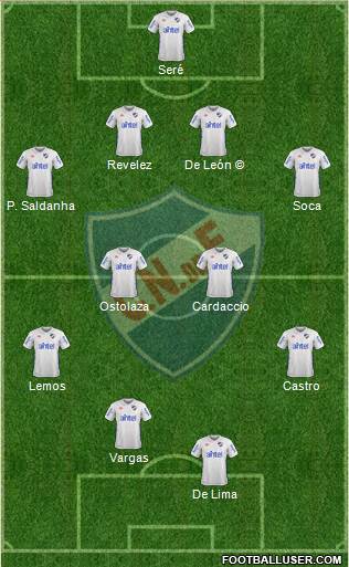 Club Nacional de Football Formation 2017