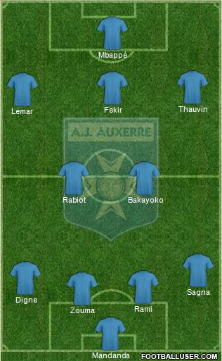 A.J. Auxerre Formation 2017