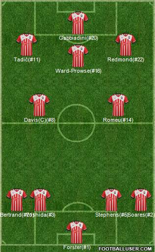 Southampton Formation 2017