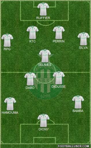 A.S. Saint-Etienne Formation 2017