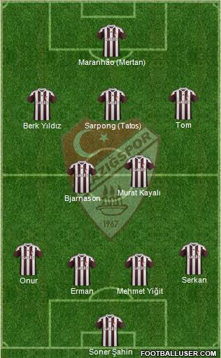 Elazigspor Formation 2017