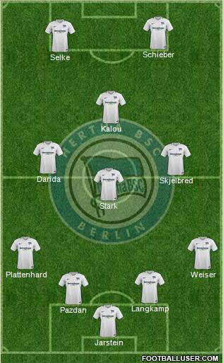 Hertha BSC Berlin Formation 2017