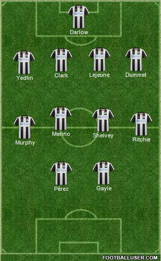 Newcastle United Formation 2017