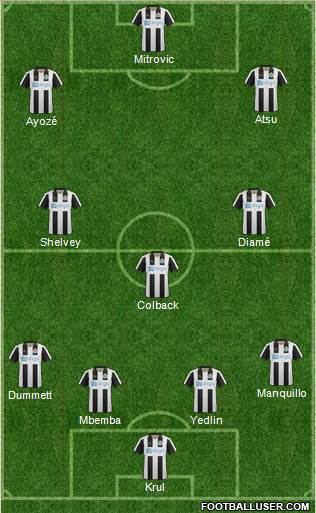 Newcastle United Formation 2017