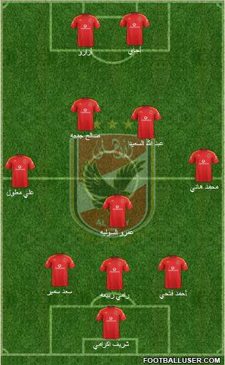 Al-Ahly Sporting Club Formation 2017