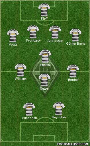 Borussia Mönchengladbach Formation 2017