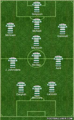 Celtic Formation 2017