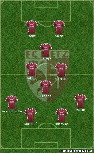 Football Club de Metz Formation 2017