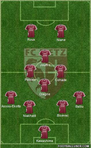 Football Club de Metz Formation 2017