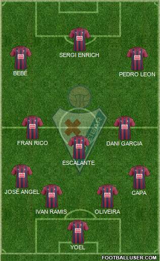 S.D. Eibar S.A.D. Formation 2017